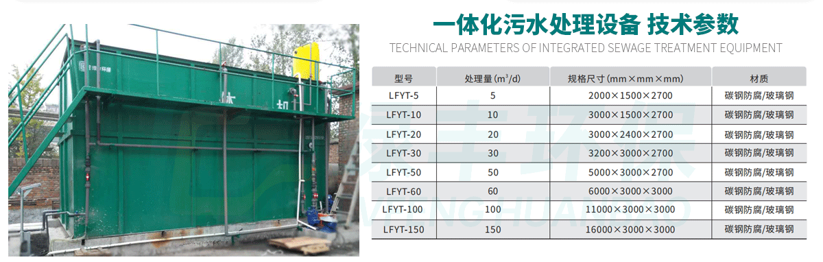 一体化污水处理设备-详情页_07
