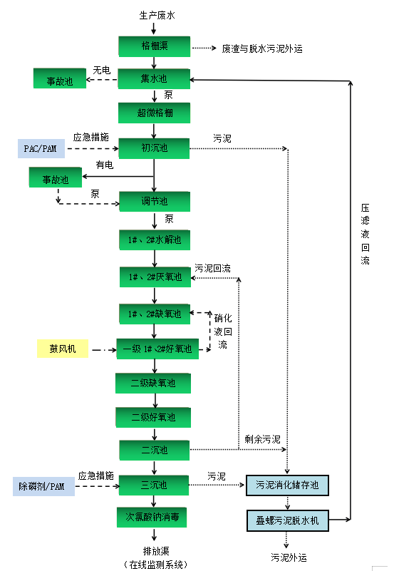 QQ截图20220426133439