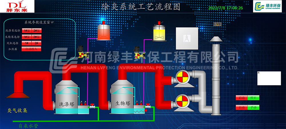 臭气系统配图_06