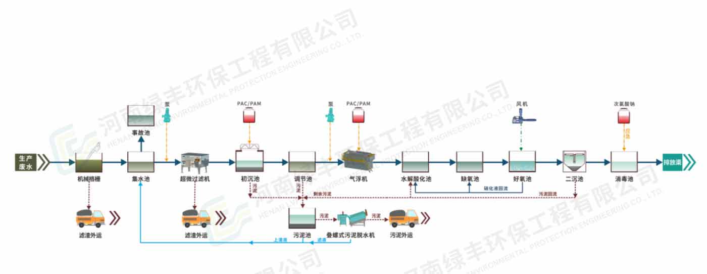 配图-内蒙古蒙绥元食品有限公司_04