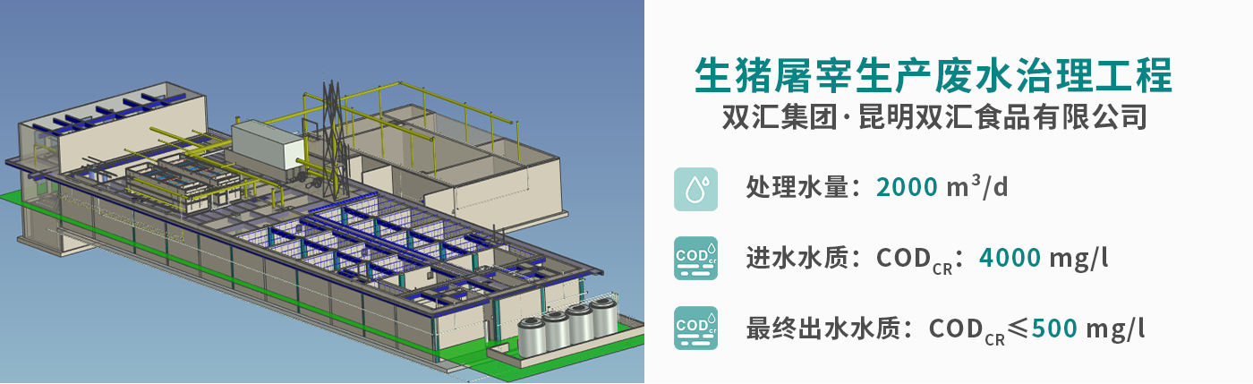 配图-双汇集团·昆明双汇食品废水处理_01